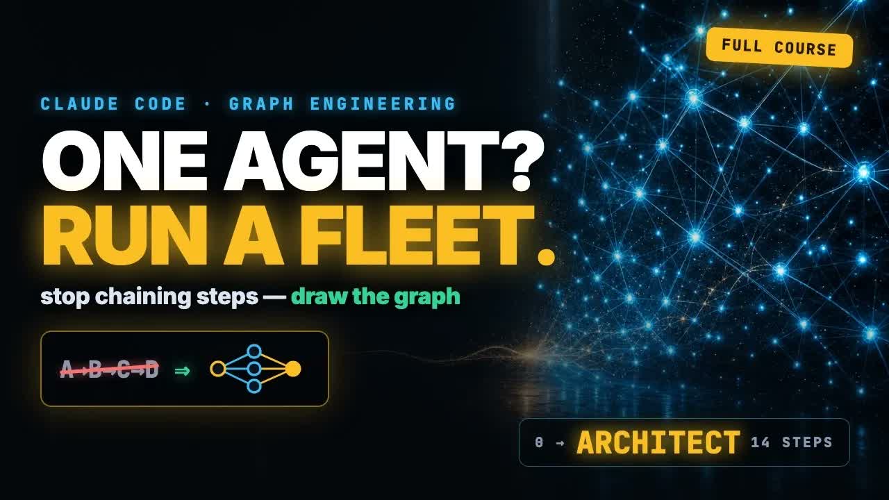 Graph Engineering with Claude Code 영상 썸네일